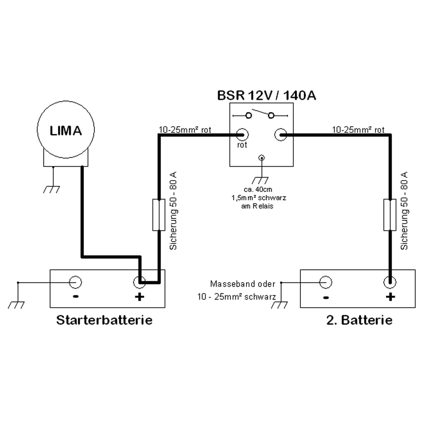 BSR Cargo 20-3 Batterie-Trennrelais 12V/140A. Set "3m Kabel" - TMN-shop.de