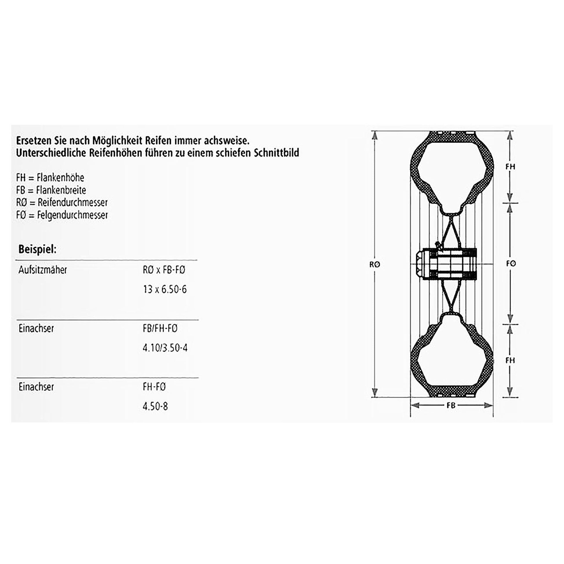 Schneeketten-Satz Leiterkette für kleine Maschinen - TMN-shop.de
